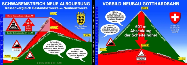 Trassenvergleich